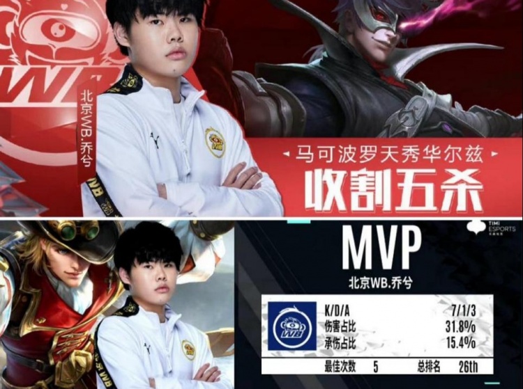 方文化交融 方文化交融