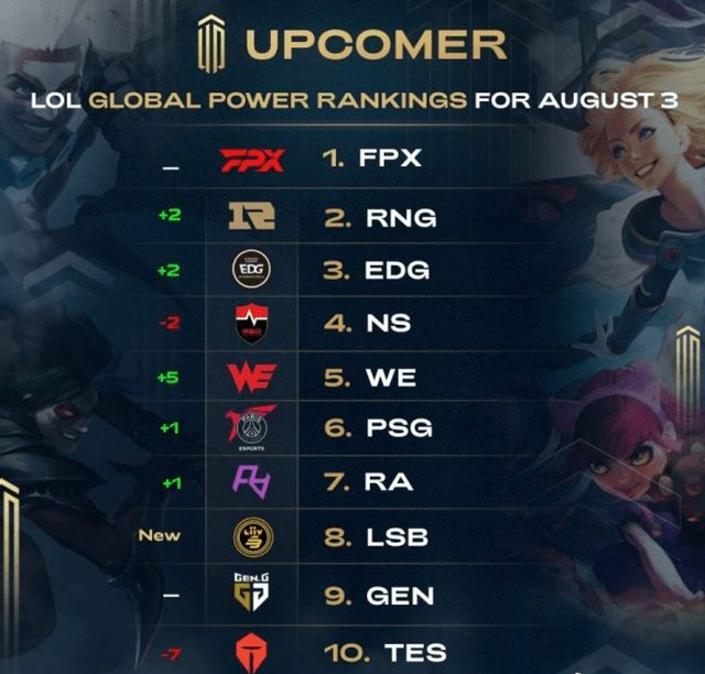 多特蒙德和 多特蒙德和