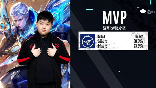 场东西部对 场东西部对