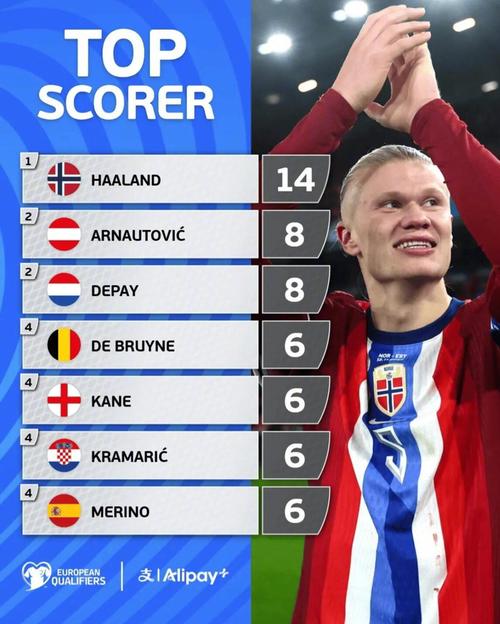 强城市活力 强城市活力